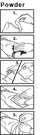 BleedArrest Foam Instructions